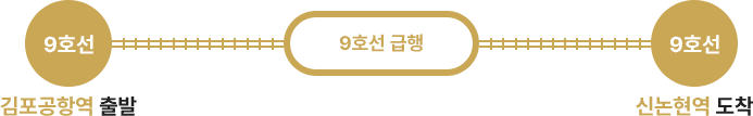 김포공항역에서 9호선 급행을 타고 신논현역에서 내리는 경로